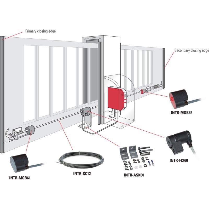 INTRA6 BR-INT/FIX60 Inductive Safety | BIRCHER REGLOMAT