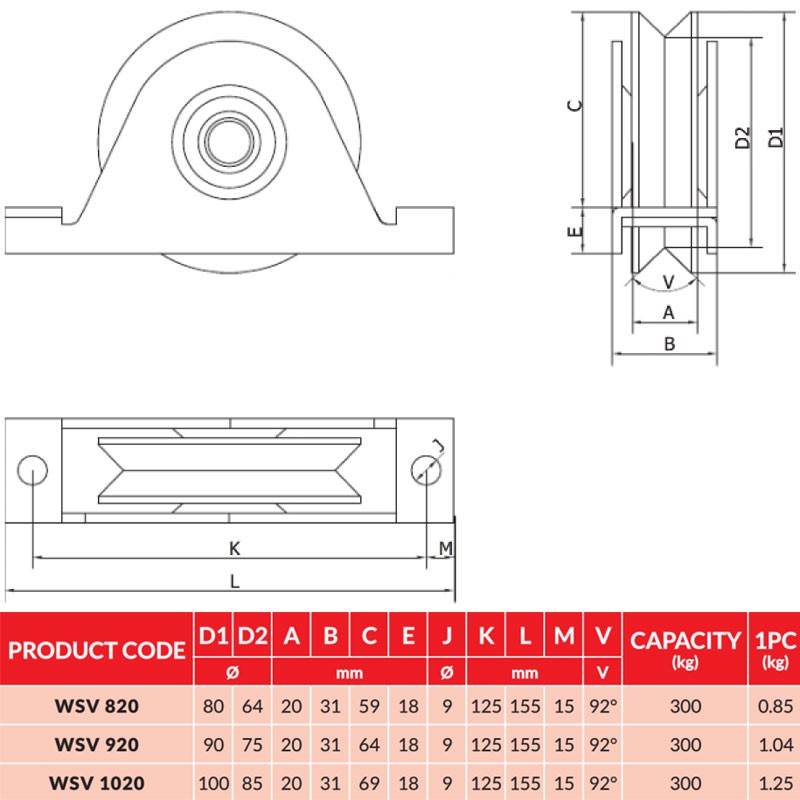 CAIS WSV 820 SLIDING GATE WHEEL
