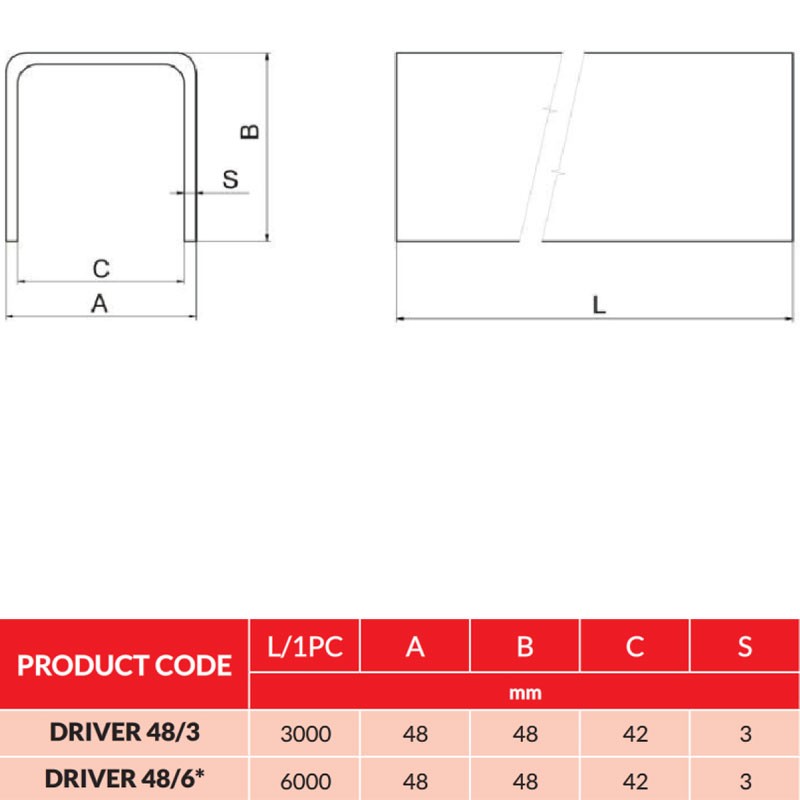 CAIS DRIVER 48/3 GATE ROLLER GUIDE