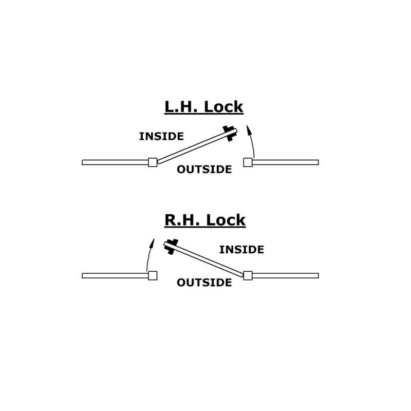 SUPERLOCK DIGITAL SINGLE SIDED GREEN Gate Lock | GATEMASTER