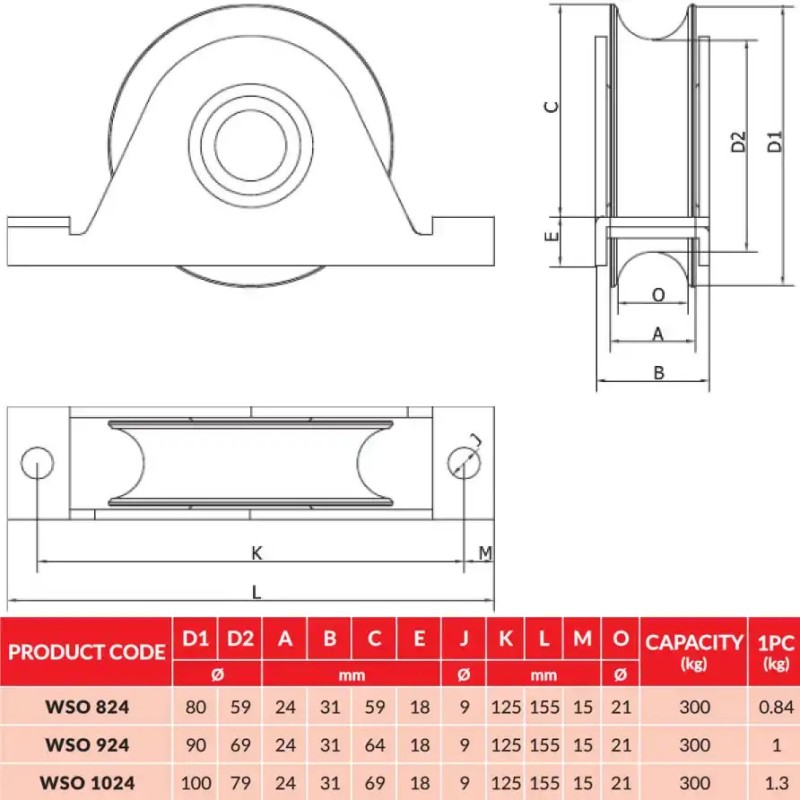 CAIS WSO 824 SLIDING GATE WHEEL