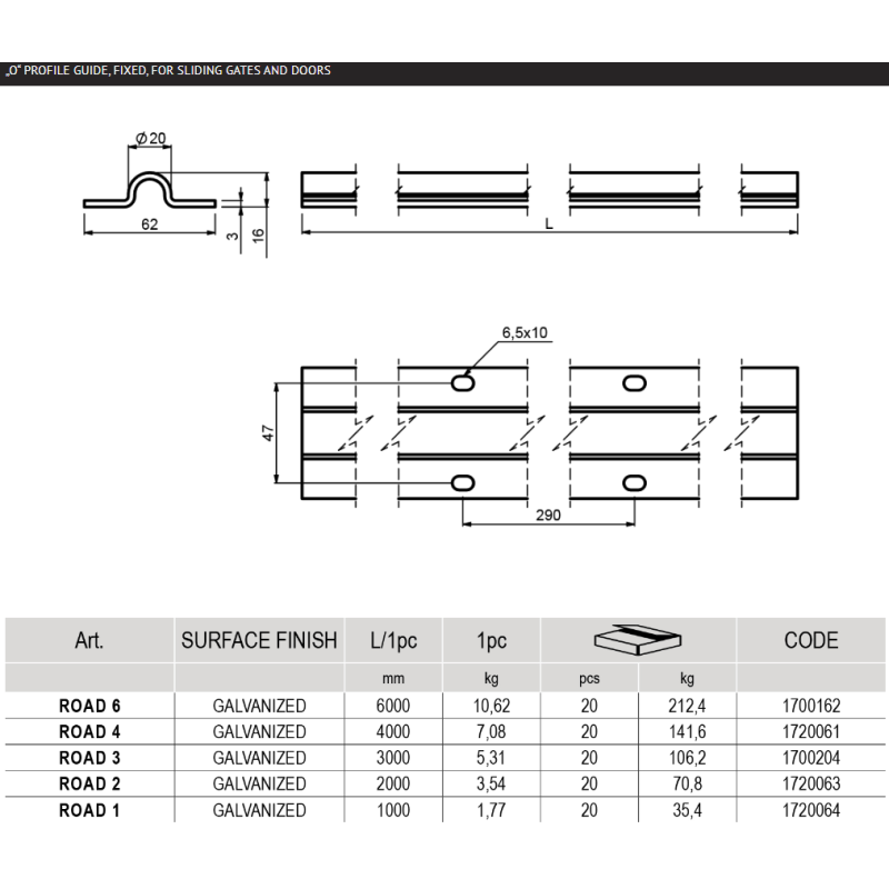CAIS Road 2.8 Dimension Diagram (metalines)
