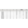 CAIS ROOF 4S POST CAP SIZE CHART