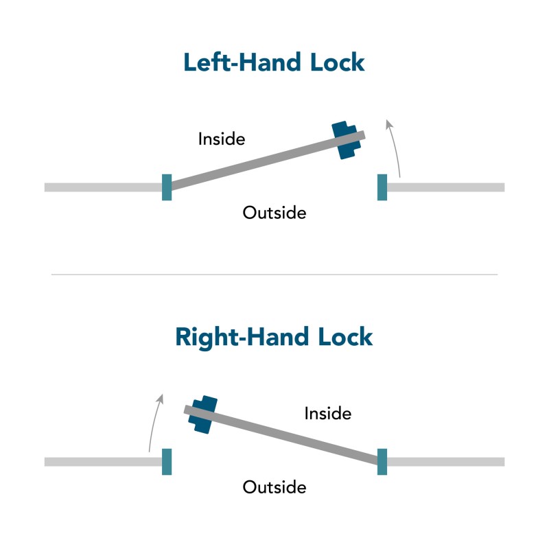 Gatemaster Superlock Surface Digital Double Sided Timber Gate Lock (BDGW)