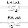 Gatemaster Superlock 2.0 Quick Exit Key Access Gate Lock (BQK)