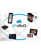 BPT Video IP Intercom Kits